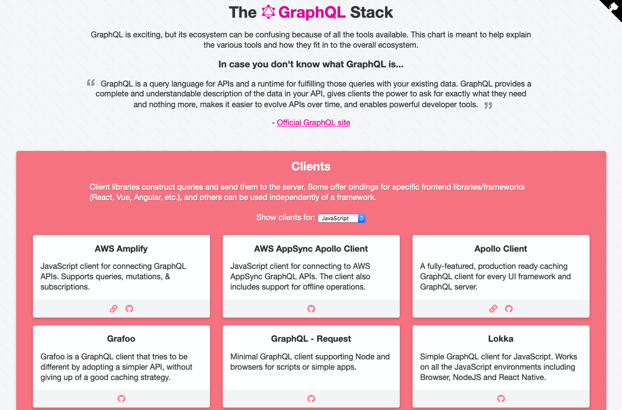Graphqlstack.com screenshot